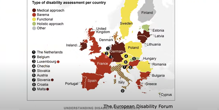 Українські лікарі ознайомилися з європейськими практиками оцінки інвалідності